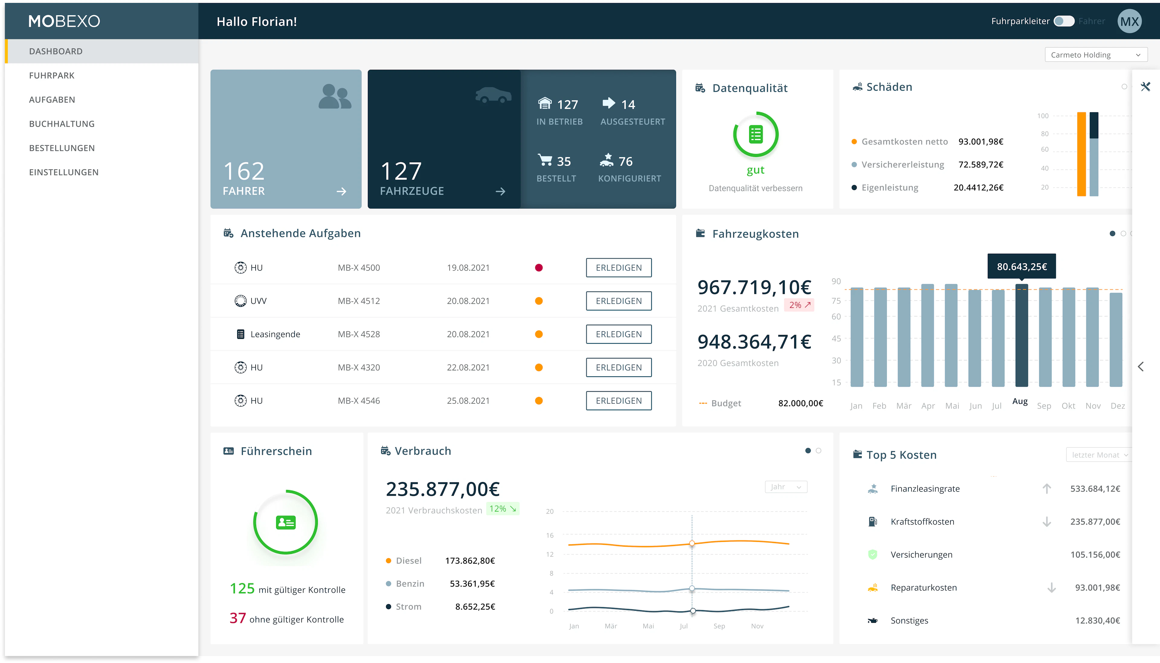 screenshot of Mobexo Fleet Management Software